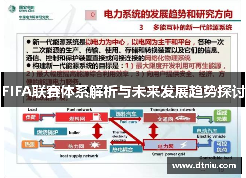 FIFA联赛体系解析与未来发展趋势探讨