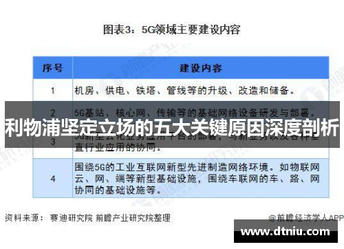 利物浦坚定立场的五大关键原因深度剖析