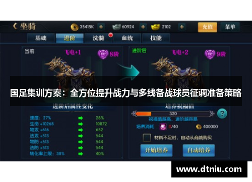 国足集训方案：全方位提升战力与多线备战球员征调准备策略