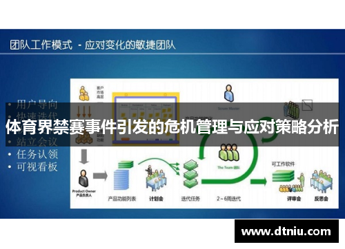 体育界禁赛事件引发的危机管理与应对策略分析