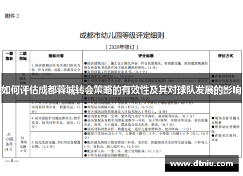 如何评估成都蓉城转会策略的有效性及其对球队发展的影响
