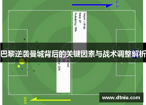 巴黎逆袭曼城背后的关键因素与战术调整解析