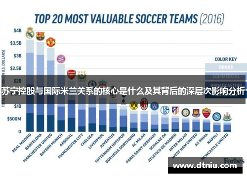苏宁控股与国际米兰关系的核心是什么及其背后的深层次影响分析