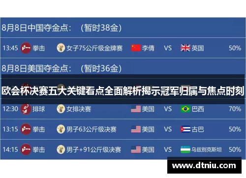 欧会杯决赛五大关键看点全面解析揭示冠军归属与焦点时刻